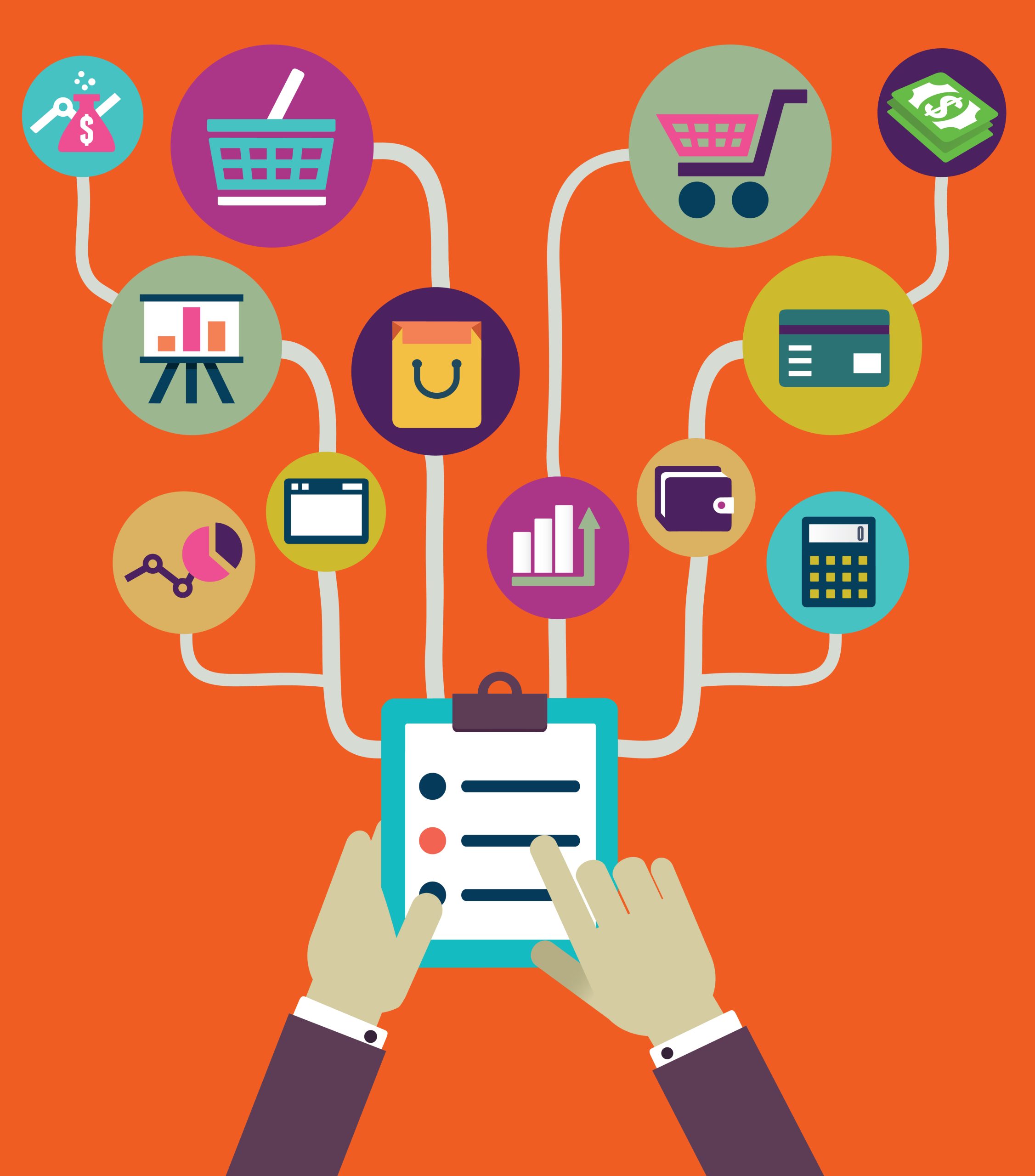 Plan Before You Shop: CRM Systems - Wish List