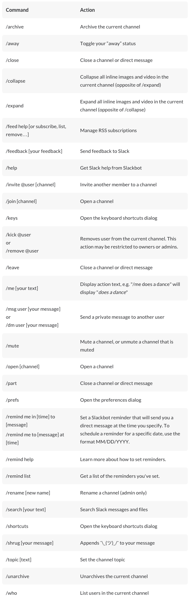 slack-slash_commands
